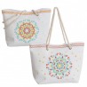 Boutique en ligne pour acheter des sacs de plage